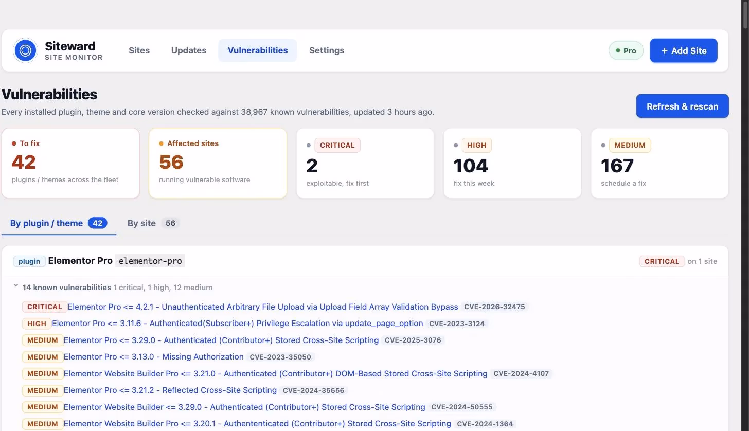 Vulnerability scan grouping affected plugins by severity: critical, high and medium